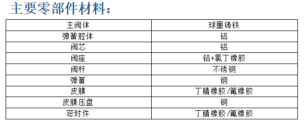 1635154598198116.png image.png