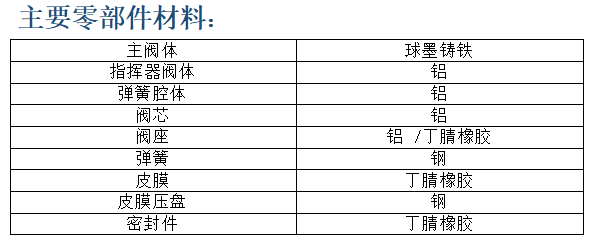 1635218836486872.png image.png