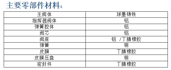 1635237294446600.png image.png