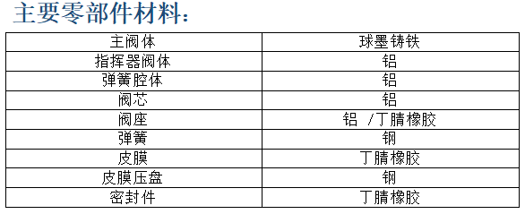 1635476786681509.png image.png