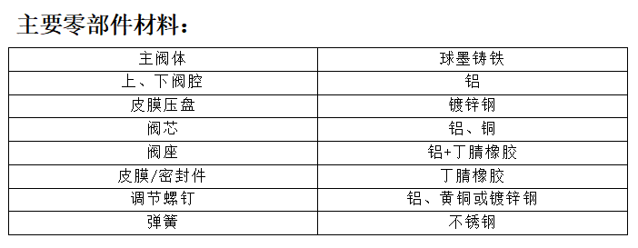 1639447845577565.png image.png