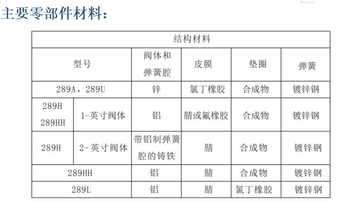 1645173985781886.png image.png