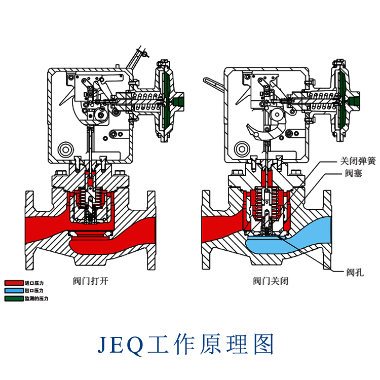1655192873968316.jpg 工作原理圖.jpg